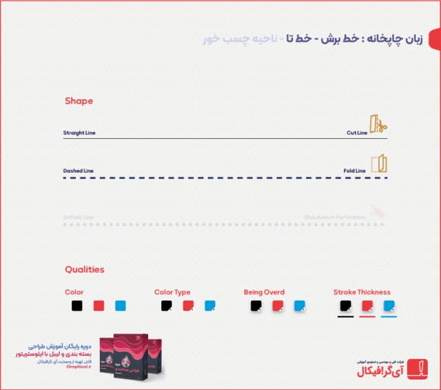 دوره طراحی کارت ویزیت برش خاص و معمول