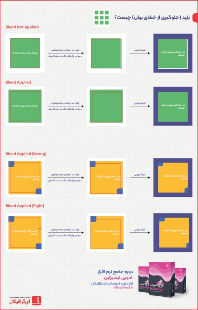دوره طراحی کارت ویزیت برش خاص و معمول