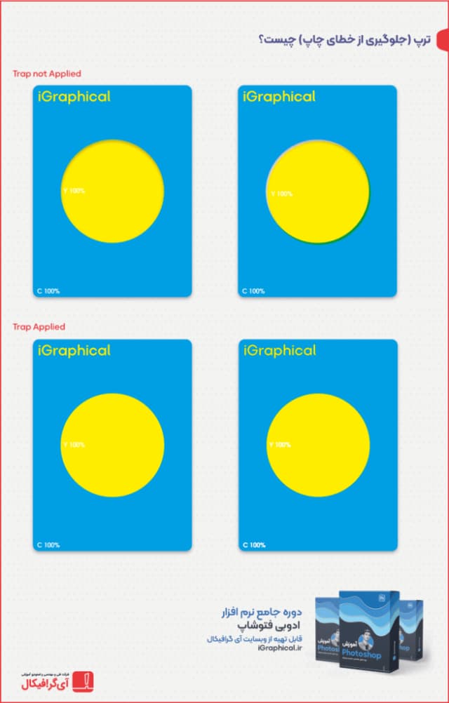 دوره طراحی کارت ویزیت برش خاص و معمول