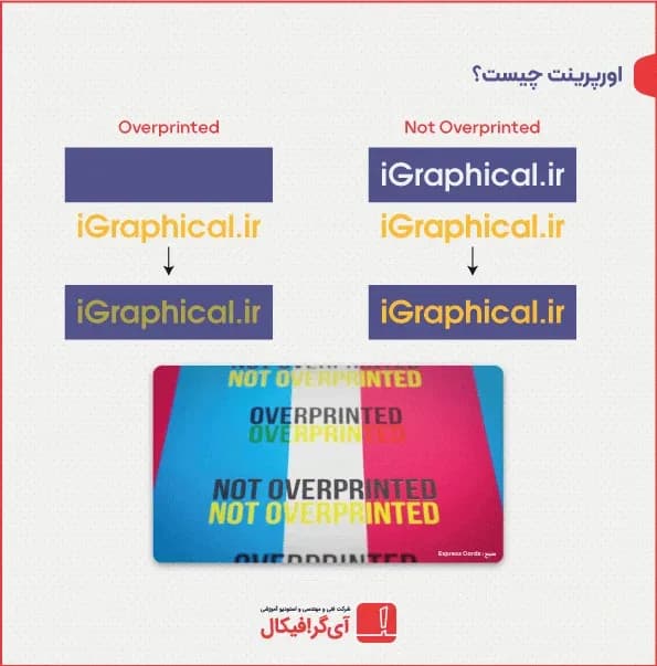 دوره طراحی کارت ویزیت برش خاص و معمول