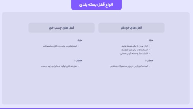 دوره جامع طراحی بسته بندی و لیبل