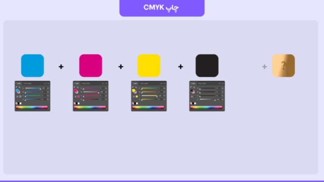 دوره جامع طراحی بسته بندی و لیبل