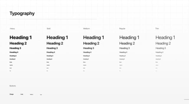 دوره طراحی رابط کاربری Ui با فیگما 2025