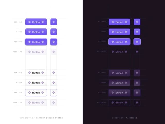 دوره طراحی رابط کاربری Ui با فیگما 2025